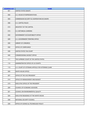 fic codes